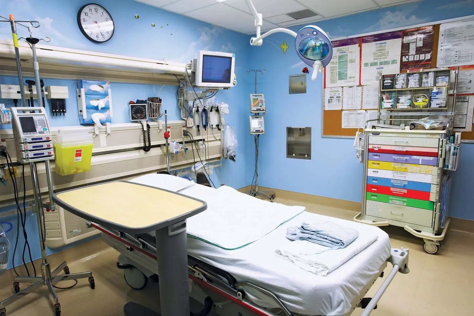 ICU & Critical Care
